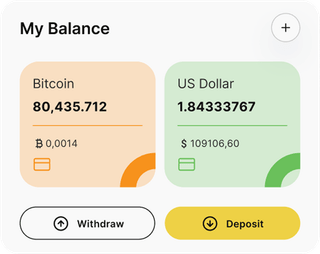 Aperçu du tableau de bord de la solution de trading automatisé NeuveMarkvere